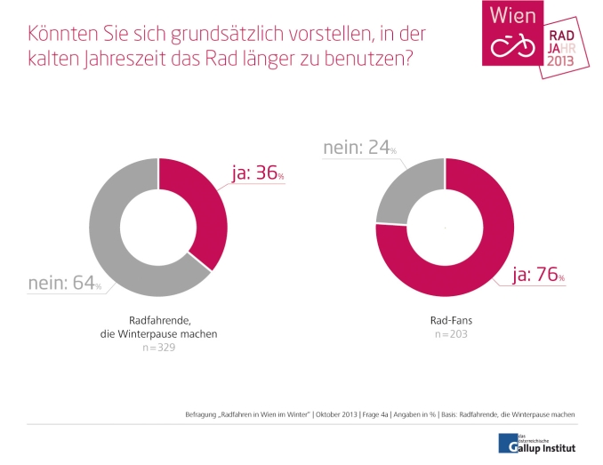 Internet_Radfahren_im_Winter_04.indd