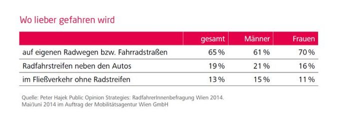 Grafik_Report2