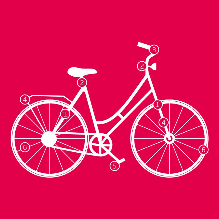 Wie ist mein Fahrrad richtig ausgestattet? Wie ist mein Fahrrad richtig ausgestattet?