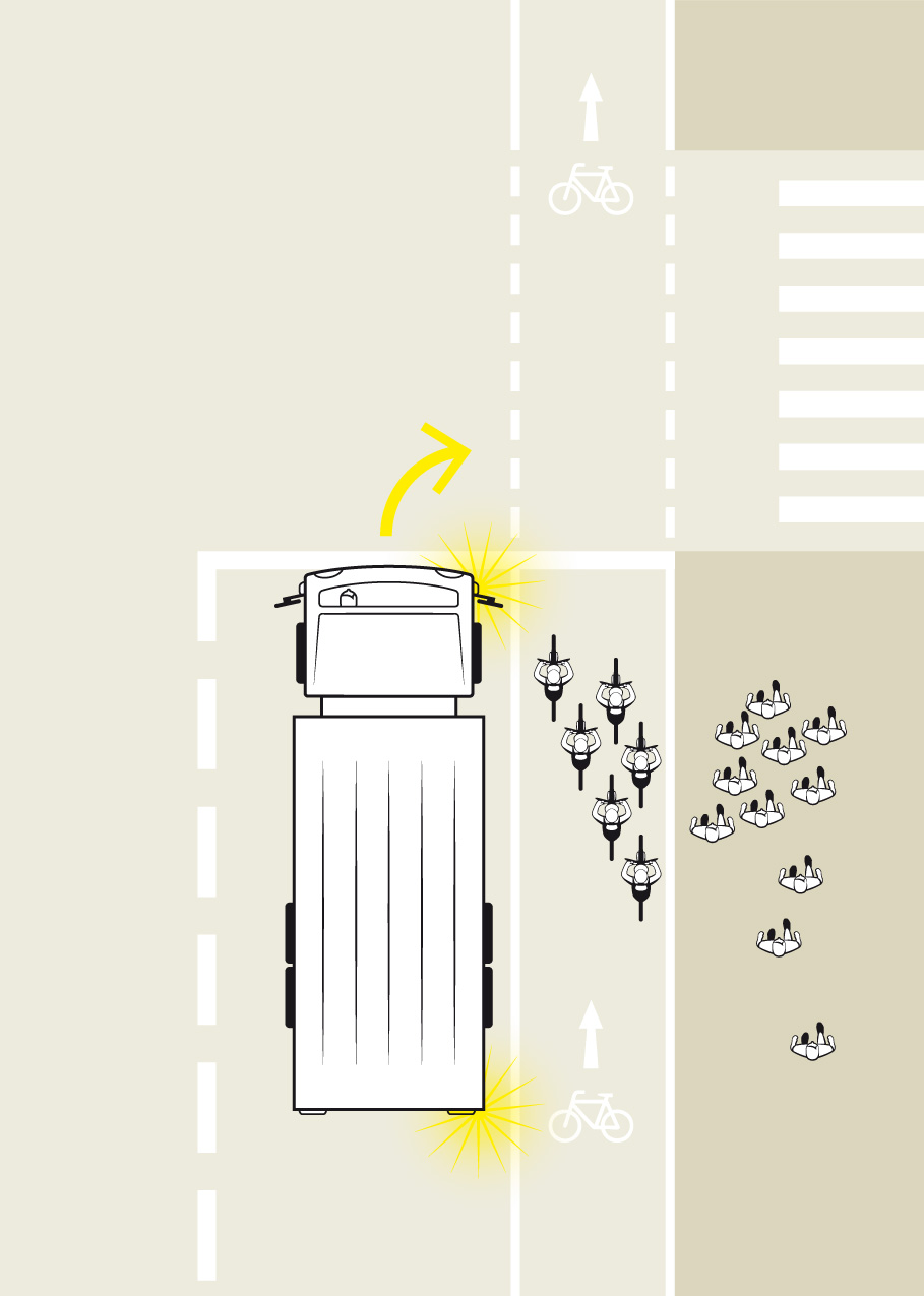 Toter Winkel, schematische Skizzen Darstellung © Mobilitätsagentur Wien