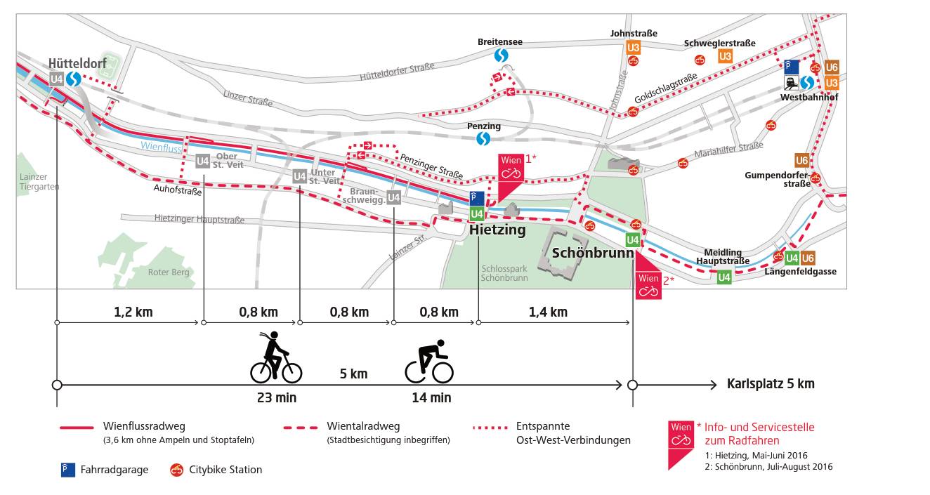 Graphische Darstellung des Wientalradwegs als Alternative zur gesperrten U4.