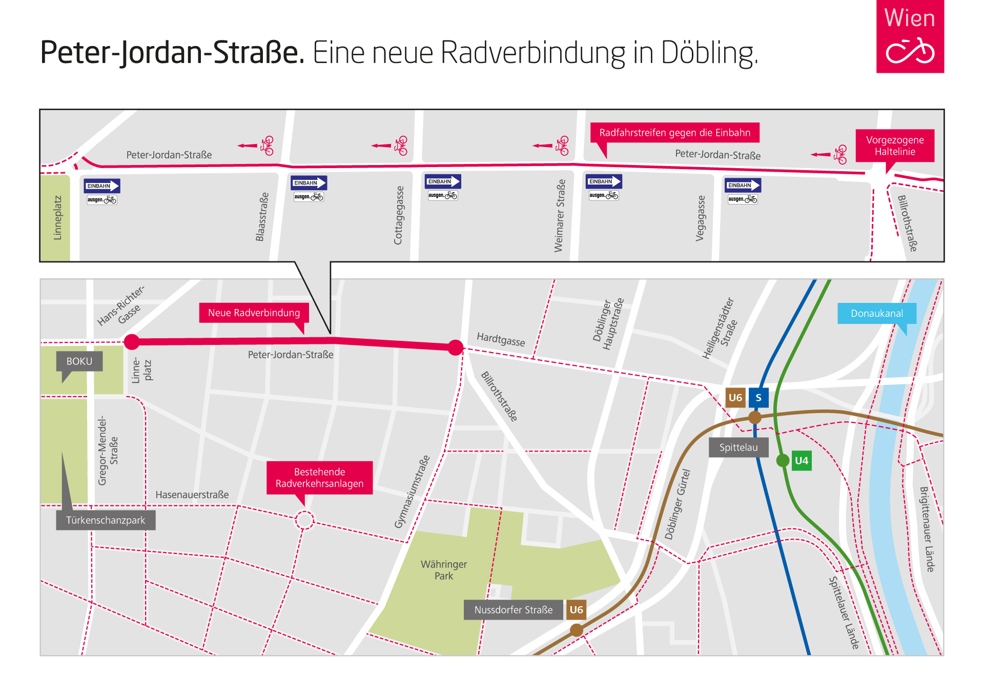 PeterJordanStraße Neue Radverbindung in Döbling