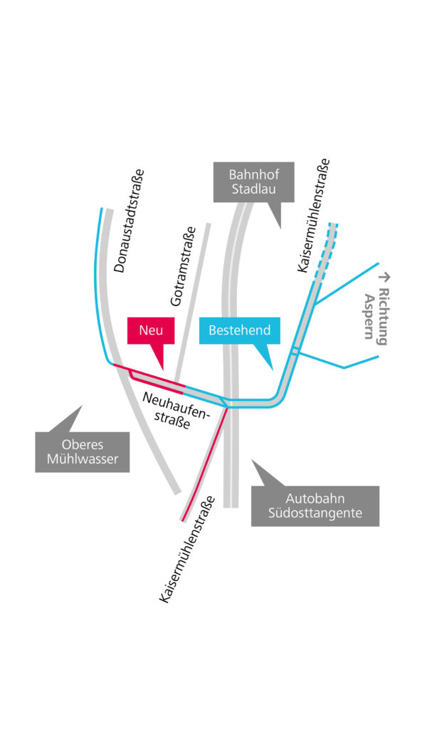 Infrastrukturgrafik zur Neuhaufenstraße