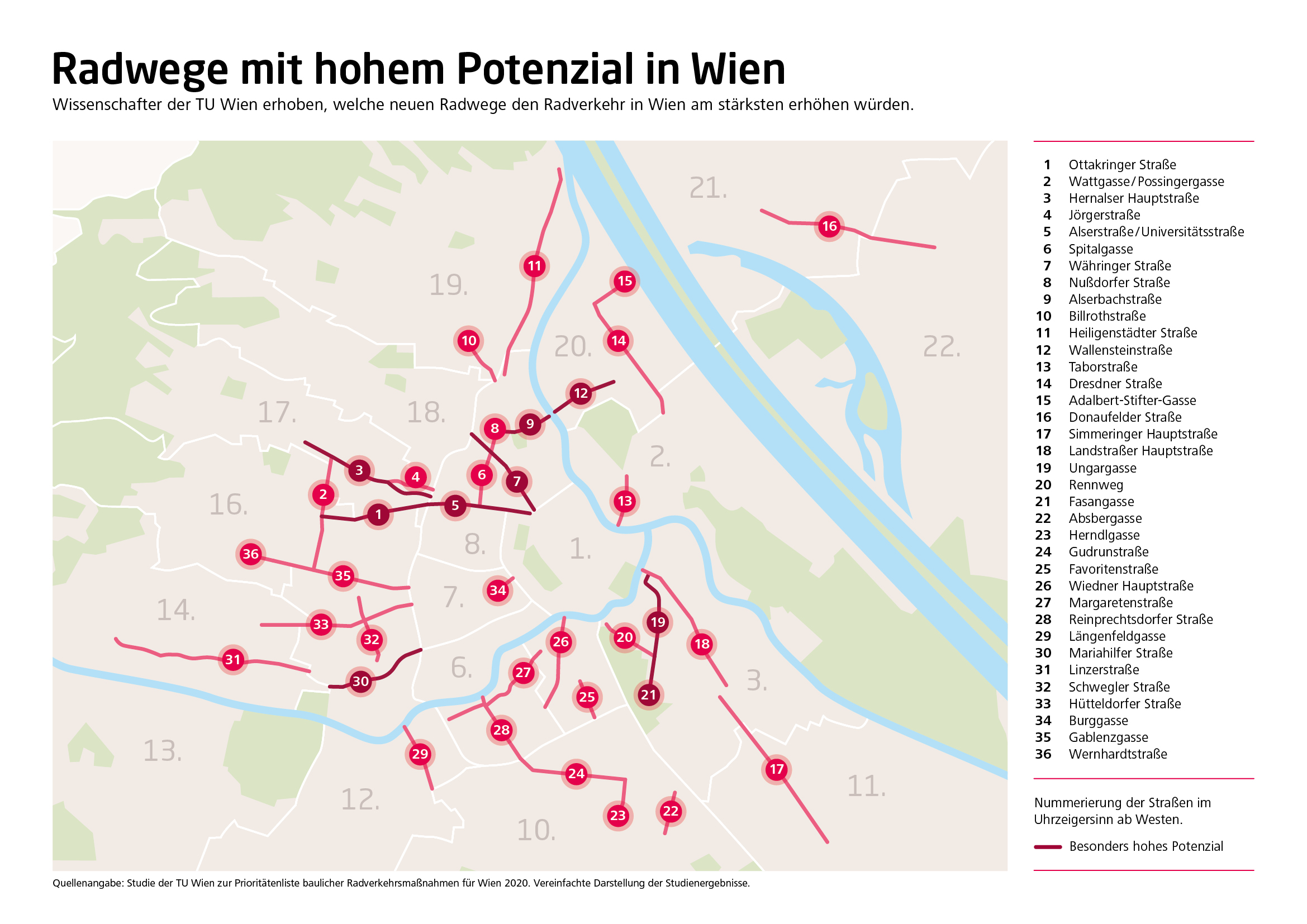 TU-Studie: Diese Radwege in Wien haben hohes Potenzial - Fahrrad Wien