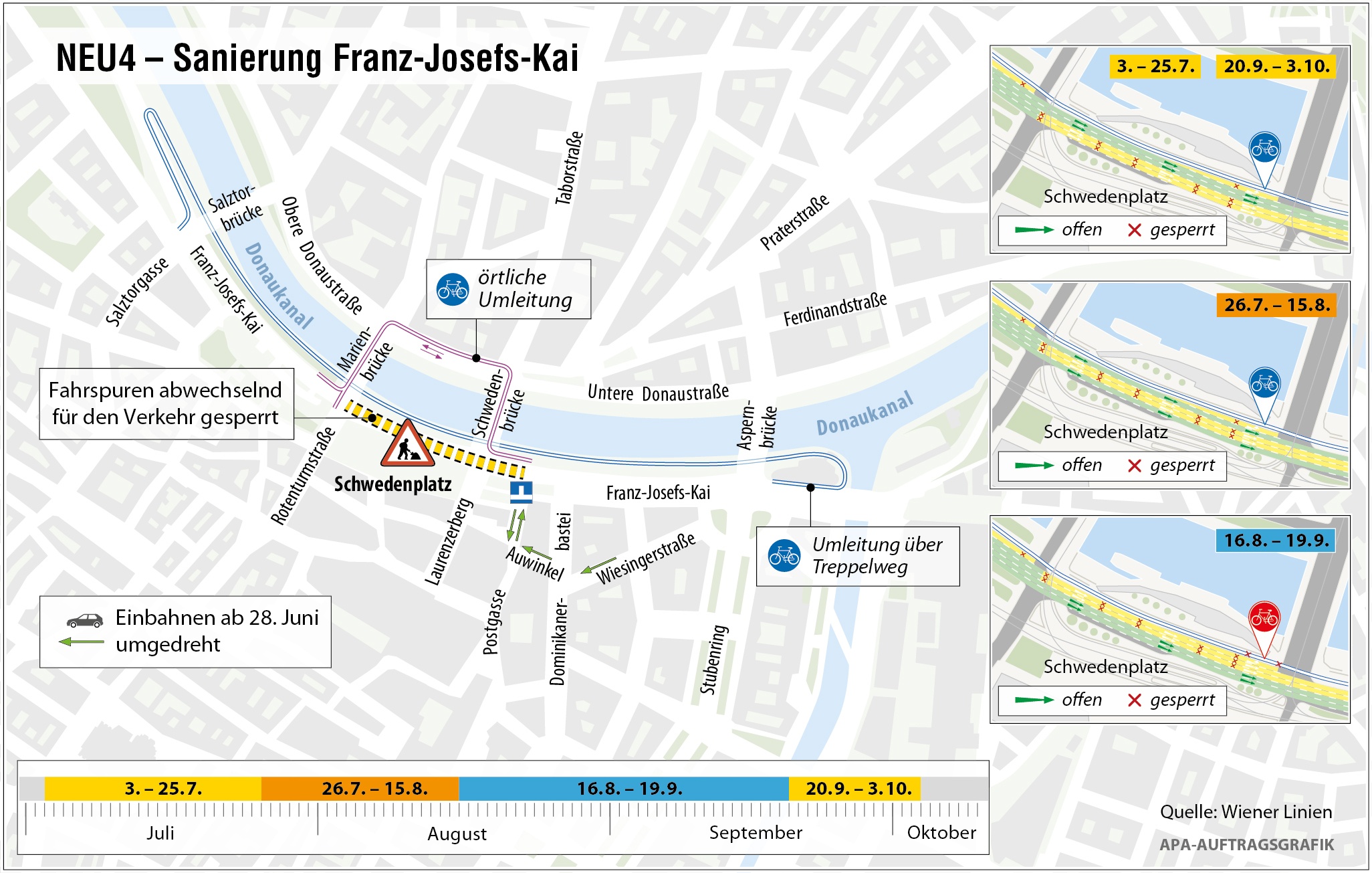 Plan von Franz-Josefs-Kai mit den textlich beschriebenen Radumleitungen